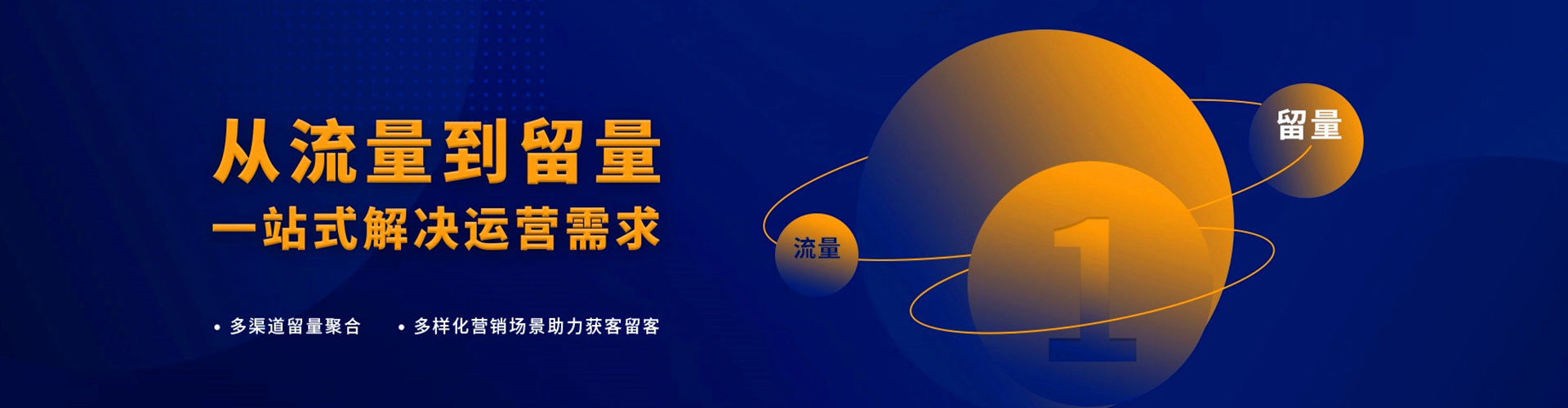 大溪sem外包